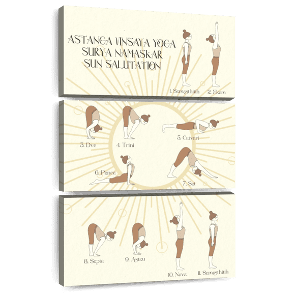 Elephant Stock Ashtanga Vinyasa Chart Wall Art - Vertical Multi Panel Canvas - Living Room Wall Decor - Wellness Multi Panel - Beige And Yellow Decor - 48" x 74"