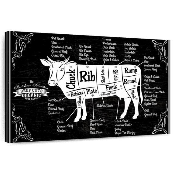 Elephant Stock Beef Cut Chart Wall Art - Horizontal Canvas Wall Art - Living Room Wall Decor - Hobbies And Lifestyle Canvas - Black And White Decor - 12" x 8"