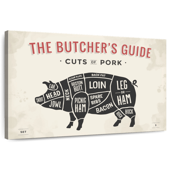 Elephant Stock Butcher's Guide To Cuts Of Pork Wall Art - Horizontal Canvas Wall Art - Living Room Wall Decor - Hobbies And Lifestyle Canvas - Beige And Red Decor - 30" x 20"