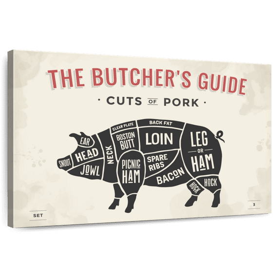 Elephant Stock Butcher's Guide To Cuts Of Pork Wall Art - Horizontal Canvas Wall Art - Living Room Wall Decor - Hobbies And Lifestyle Canvas - Beige And Red Decor - 51" x 34"