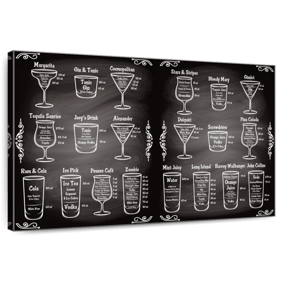 Elephant Stock Cocktail Ingredients Wall Art - Horizontal Canvas Wall Art - Dining Room Wall Decor - Inspirational And Typography Canvas - White And Black Decor - 24" x 16"
