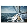 thumbnail image 1 of Elephant Stock Sailboat Adventure Wall Art - Horizontal Canvas Wall Art - Living Room Wall Decor - Transportation Canvas - Blue And Beige Decor - 30" x 20", 1 of 4