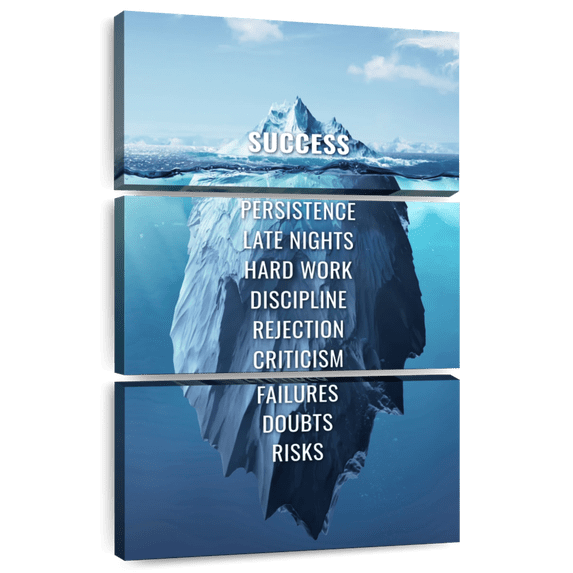 Elephant Stock Success Typography Wall Art - Vertical Multi Panel Canvas - Living Room Wall Decor - Inspirational And Typography Multi Panel - Blue And White Decor - 42" x 65"