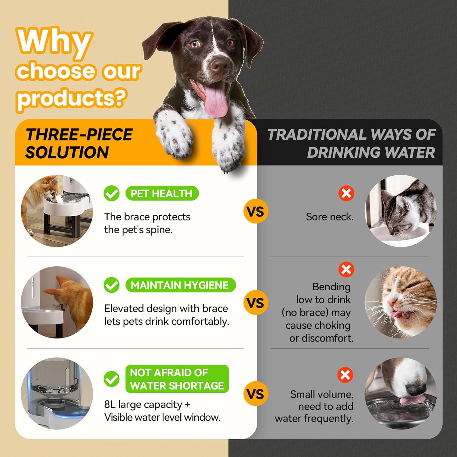 Elevated Dog Water Bowl Dispenser for Large Dogs, 8L Tall Raised Pet Waterer Stand, Relieve Neck Pressure, Large Capacity and Drinking Area Noise-Free for Pets (8L+Stand, White)