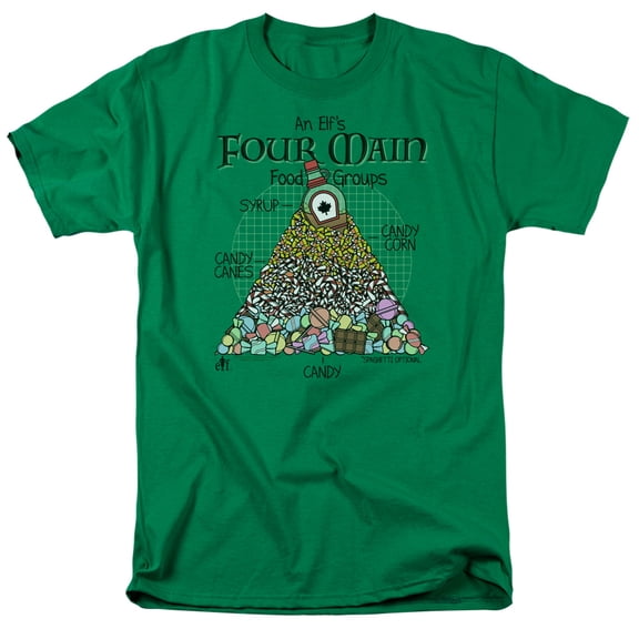Elf - Food Pyramid - Short Sleeve Shirt - Small