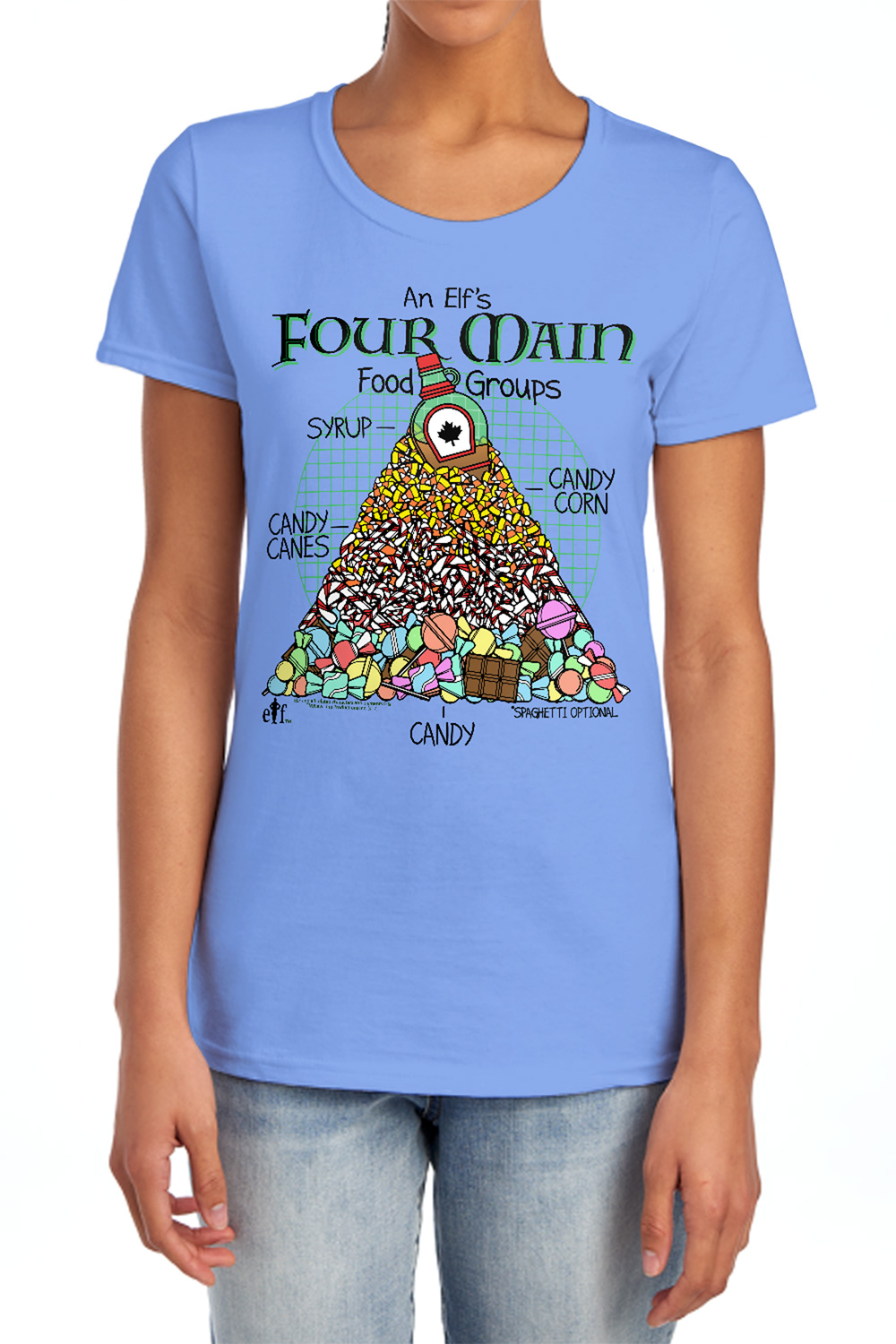 Elf Food Pyramid Women's T Shirt, Carolina Blue, Large