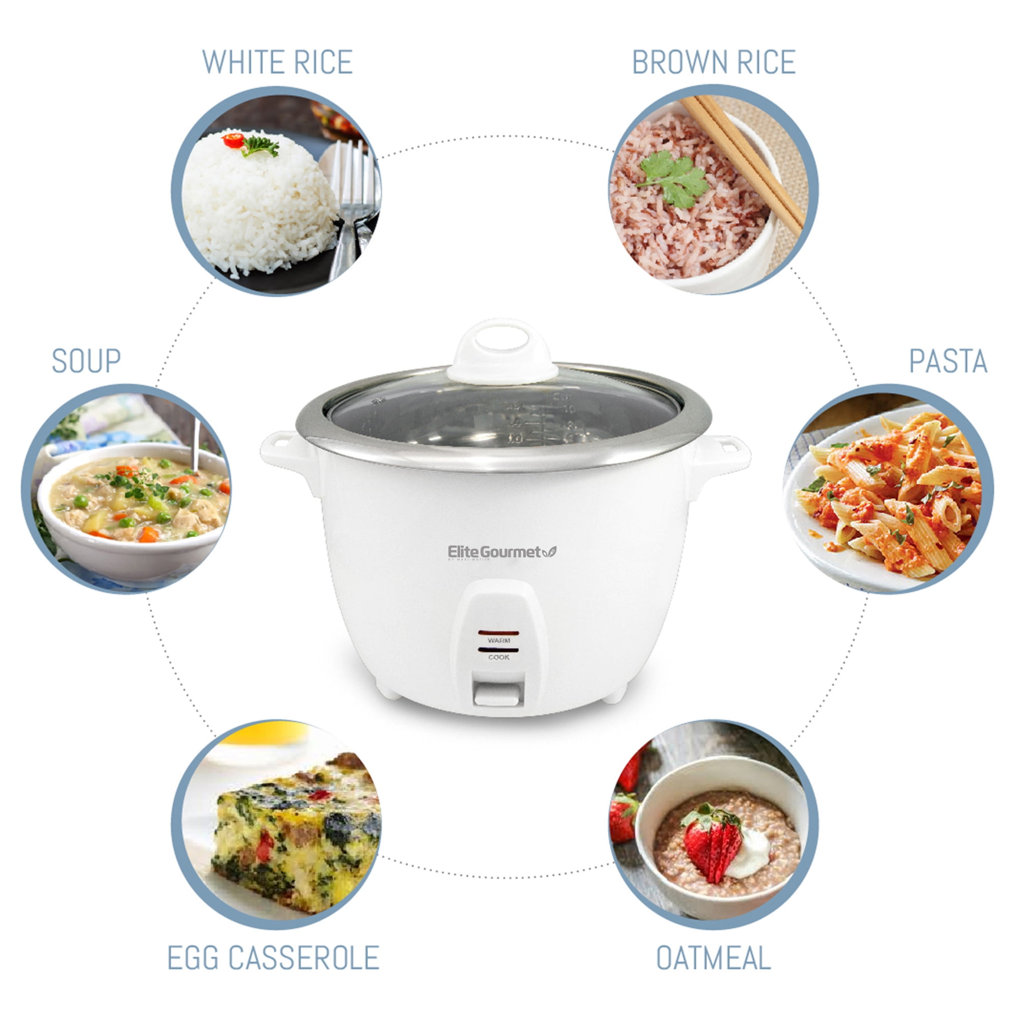 https://i5.walmartimages.com/seo/Elite-Erc-2020-20-Cup-Rice-Cooker-with-Stainless-Steel-Pot_d289a714-226b-4e92-8214-f64539dd227c.fbe867d9a4b97320672afb497b4c4ced.jpeg