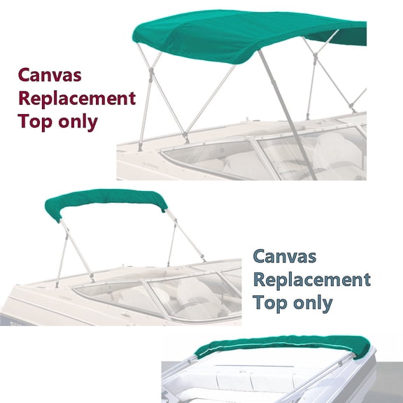 EliteShield Bimini Top Replacement Canvas Cover 3 Bow 72"L 91"-96" W Teal Color-with Storage Boot/without Frame