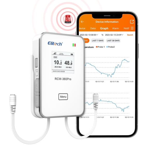 Elitech 4G Wireless Remote Real-Time IOT Temperature Humidity Monitor Digital Data Logger, APP/Cloud Data Storage, with Dual External Expansion Channel (Needs Probe) RCW-360Pro-DC