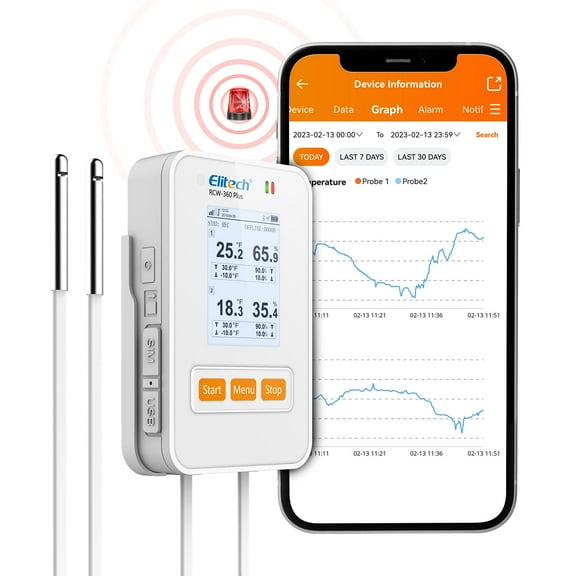 Elitech Wireless Digital Data Logger Remote Real-Time Temperature Humidity Monitor SIM Card Cloud Data Storage Dual External T&H Probe 4G Communication, RCW-360P-THDE (-40~176°F)
