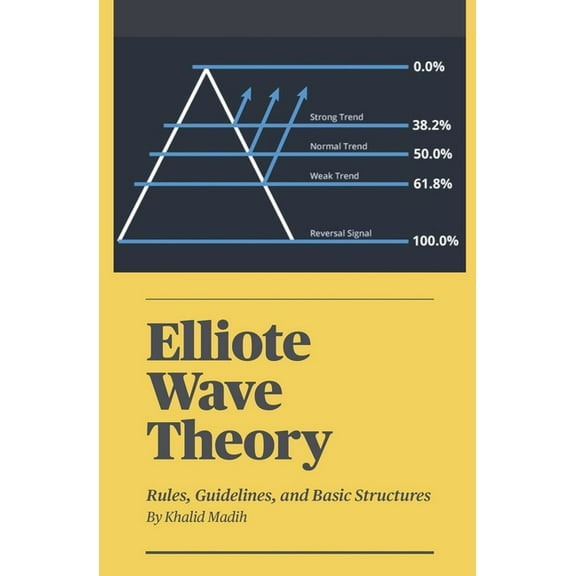 Elliote Wave Theory, (Paperback)