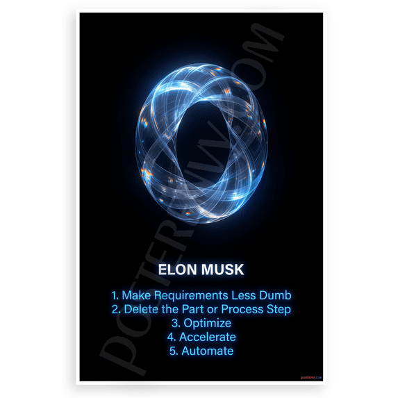 Elon Musk 'Make Requirements Less Dumb Delete Optimize Accelerate Automate' Motivational 12x18 US Made Poster