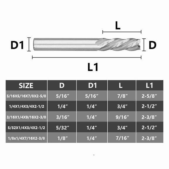 Elowen 12pcs End Mill Bits Set 5PCS 4-Flute End Mill Bits High Speed Steel Milling Cutter Router Bits Bits Tool Straight Shank 6mm-8mm Double Edged Cutting Engraving Bits