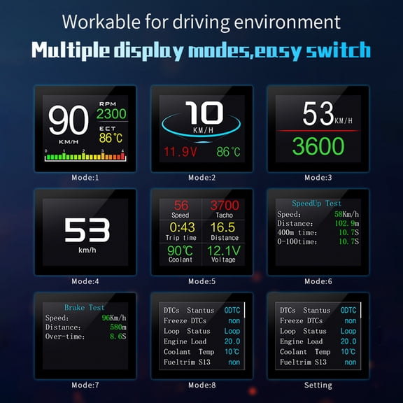 Elowen For Car For Smart , 2.2 Inch Digital OBDII Speedometer Car with Displays Speed, Distance, Time and More