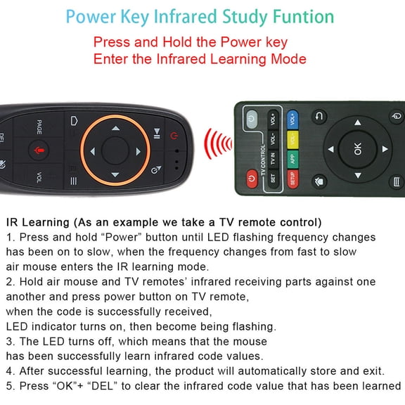 Elowen Remote Control G10 2.4GHz Wireless Remote Control with USB Receiver Voice Control for Box PC Laptop Notebook Black