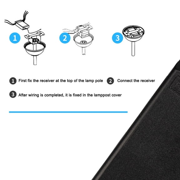 Elowen Remote Control Kit High 110V Universal Ceiling Fan Lamp Remote Control Kit 3-in-1 Ceiling Fan Light Speed Timing Wireless Remote Controller High Power Load