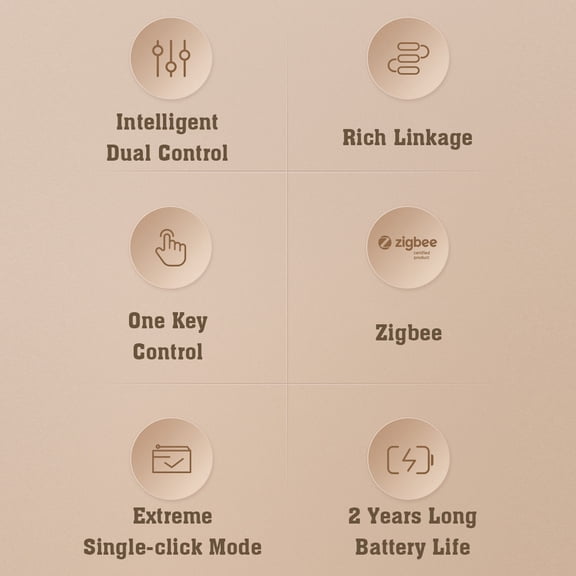 Elowen Wireless E1 Smart Wireless Switch Wall Switch Zigbee Intelligent Dual Control One Key Control Extreme Single-click Mode 2 Years Long Battery Life