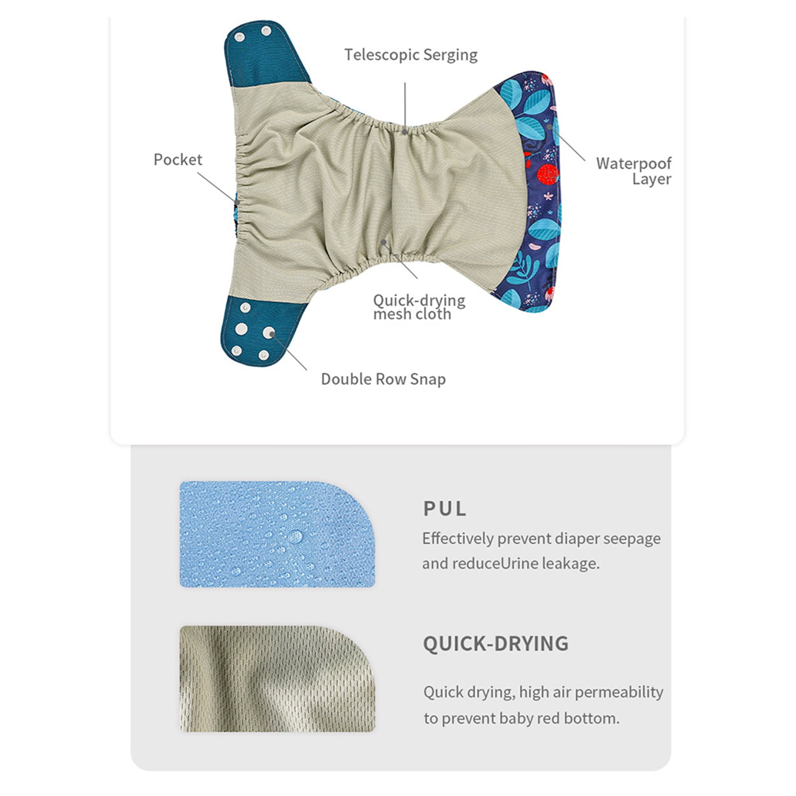 Elowen baby Baby 4pcs/pack Baby Cloth Diapers Washable Reusable Pocket Cloth Diaper Quick Dry Breathable Waterproof One Size Adjustable for Baby Girls Boys Infants
