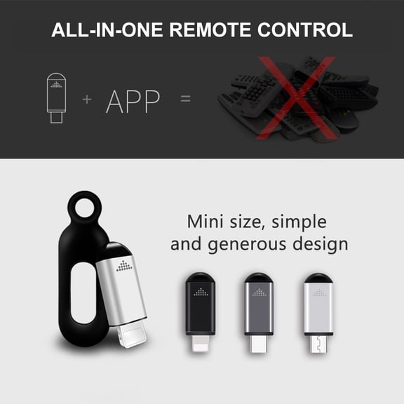 Elowen ir for phone type c Wireless Smart Phone Infrared Transmitter Universal Mini Remote Controller Replacement for iOS Smartphone TV Air Conditioner Fan Camera