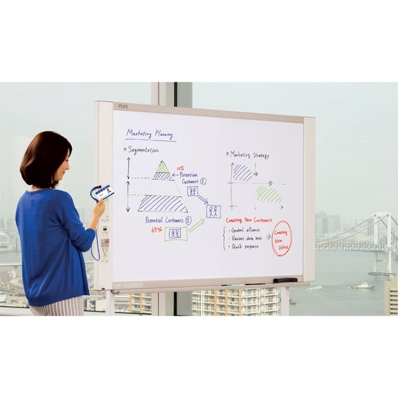 Plus Email-capable Copyboard, 58.3" X 39.4", White