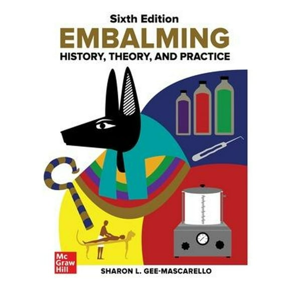 Pre-Owned Embalming: History, Theory, and Practice, Sixth Edition Hardcover