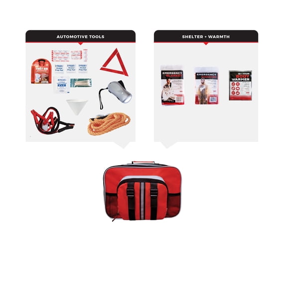 Guardian Emergency Auto Kit, Car Survival & Roadside Comfort Pack with First Aid, Warmth Supplies, Tools, Hygiene Supplies and Long Term Food Storage, Vehicle Survival Kit. (Necessities Edition)