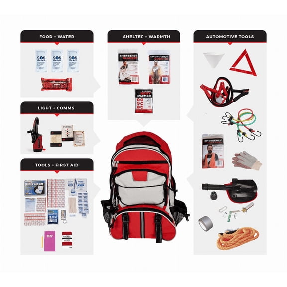 Emergency Auto Kit (pack Of 1)