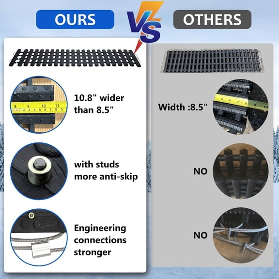 Emergency Devices 2 pcs Tire Traction Mats