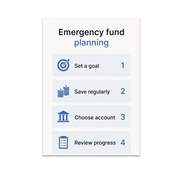 Emergency Fund Planning Wall Chart - Financial Education Enthusiast - 13x19 Poster Print