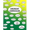 thumbnail image 1 of Pre-Owned Emergent Curriculum (Paperback) 0935989625 9780935989625, 1 of 1