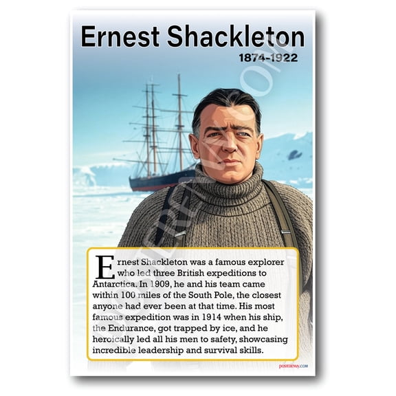 Emnest Shackleton - Notable Figure - Biography Poster 18 x 12 inch