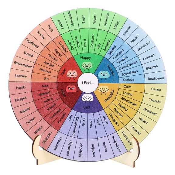 Emotion Wheel: Desktop Feelings Wheel Therapy Office Decor - 15cm Double Sided Mood Mental Emotion Chart With Stand For Social Worker Home School Ornament