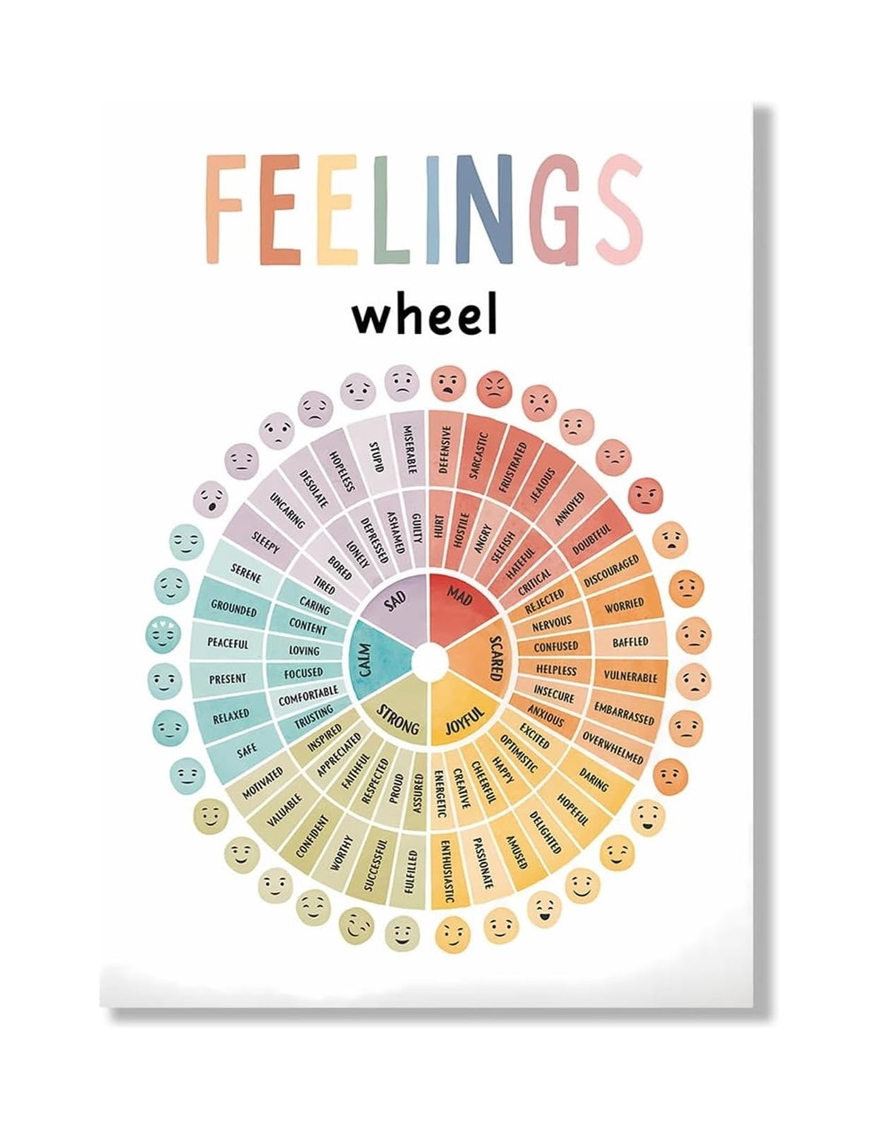 Emotion Wheel Poster for Kids & Adults, Mental Health Wall Art to ...