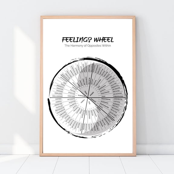 Emotion Wheel Tai Chi Inspired, Feelings Chart for Mindfulness & Therapy, Unframed Paper Print