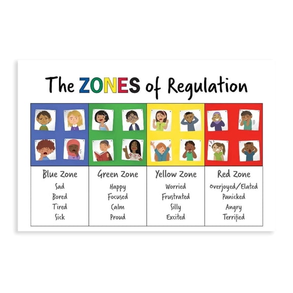 Emotional Charts Educational Emotional Corner Classroom Decorations For Preschool Teachers, Educational Posters 05 Canvas Bedroom Decor Sports Landscape Office Room Decor Gift
