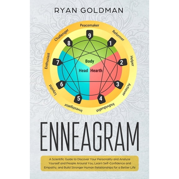Emotional Intelligence Enneagram: A Scientific Guide to Discover Your Personality and Analyze Yourself and People Around You, Learn Self-Confid, Book 2, (Paperback)