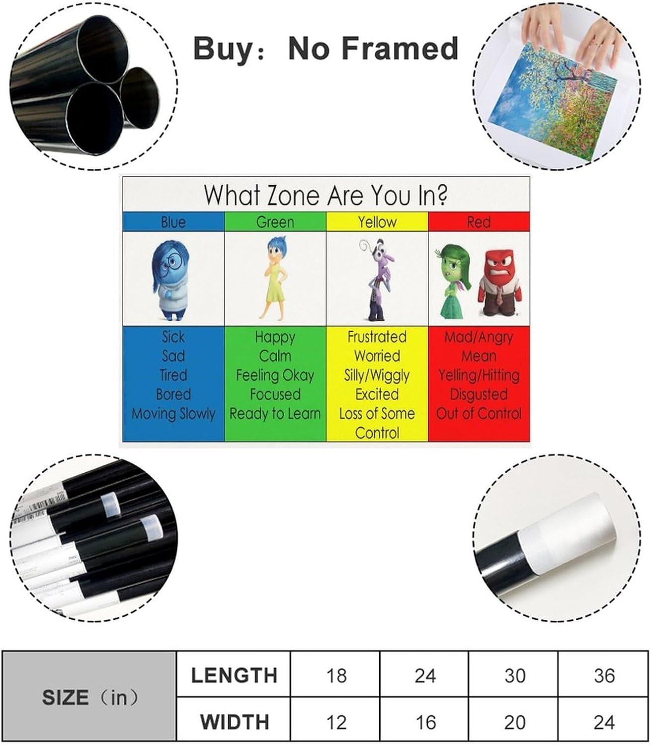 Emotional Management Zones Of Regulation Educational Poster Canvas ...
