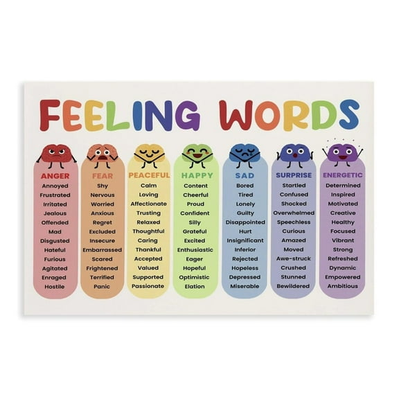 Emotional Regulation Poster Feelings Words Emotions List For Kids Therapy Office Decor School Counseing SEL Canvas Wall Art for Classroom Children's Bedroom Therapy Room