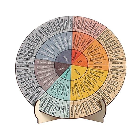Emotional Wellness Wheel Chart For Mental Health Awareness Desktop Ornament Mindfulness Counseling Tool