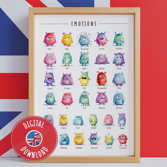 Emotions Chart Poster: Monsters, Feelings Education ( A2/A3/A4 Size), Unframed Paper Poster 8x10in