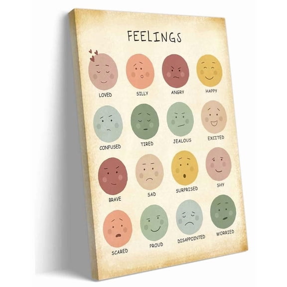 Emotions Chart Wall Art Feelings Poster Prints Classroom Wall Decoration Hanging Vertical Artwork Modern Paintings for Hallway