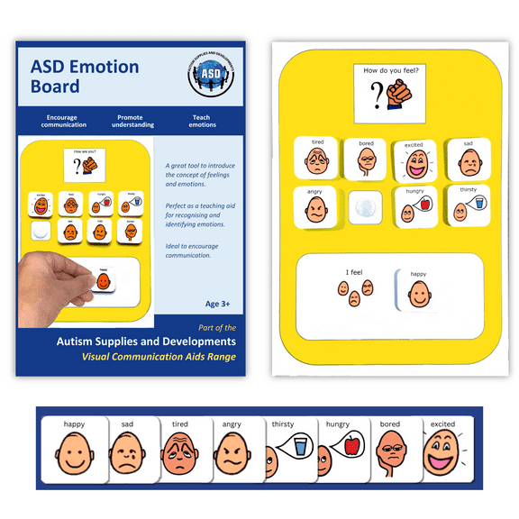 Emotions / Feelings Board Chart with 8 Different Visual Emotion Symbol Cards on Communication Board Compatible with PECS Symbols and Boardmaker PCS Software (for ADHD, ASD, Autism, Kids, Children)