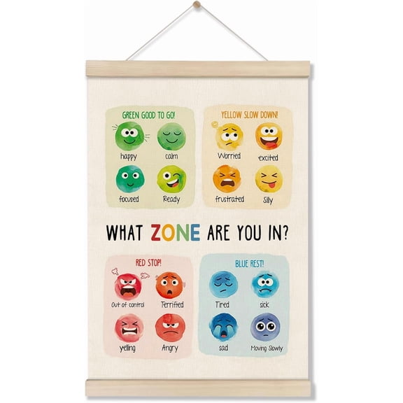 Emotions Feelings Chart for Kids - Zones of Regulation Poster for Toddlers, Mental Health Posters Hanger Frame for Therapy Office Playroom Nursery Bedroom Homeschool, 16x12 Inch