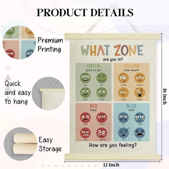 Emotions Feelings Chart Poster with Wooden Frame 12x16 Inches