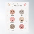 thumbnail image 1 of Emotions Poster For Little Kids - Educational Print - Smiley Faces! Poster Wall Art, Modern Wall Decor For Living Room Bedroom, 8x12 UNFRAMED, 1 of 3