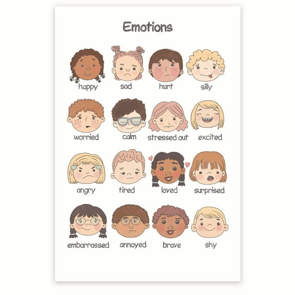 Emotions Visual Chart Poster - Emotional Awareness Poster - Feelings Visual Aid - Emotional Literacy Emotions Learning Aid 12 x 18 Inch Poster - Unframed - Premium 100lb Gloss - Made In USA - BMCP0399