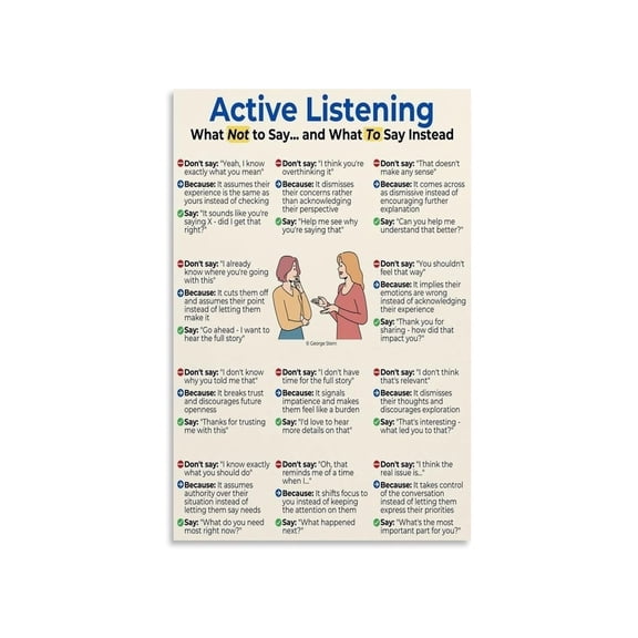 Empathetic Listening Communication Skills Poster Social Emotional Learning What Not To Say 12 Phrases Canvas Wall Art Decor For Living Room Bedroom Office