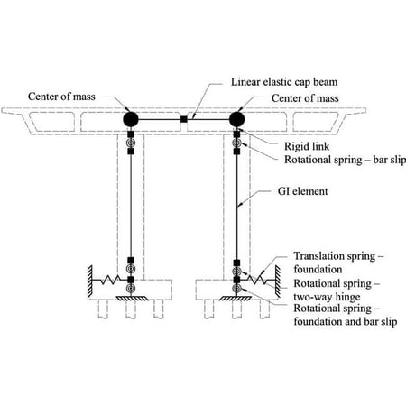 Empire PB2 Patio Post with PB2 Base Tri-State Distributors for Vent Sysytem - Box of 2
