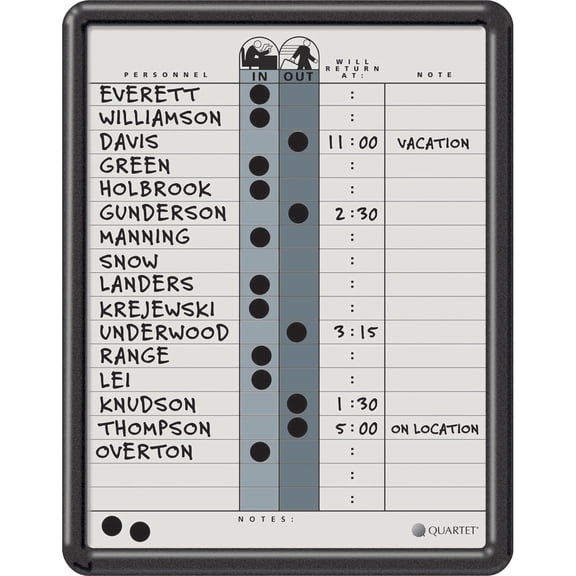 Quartet 750 11 in. x 14 in. Employee In/Out Tracking Chart Board - White/Gray Surface/Black Plastic Frame