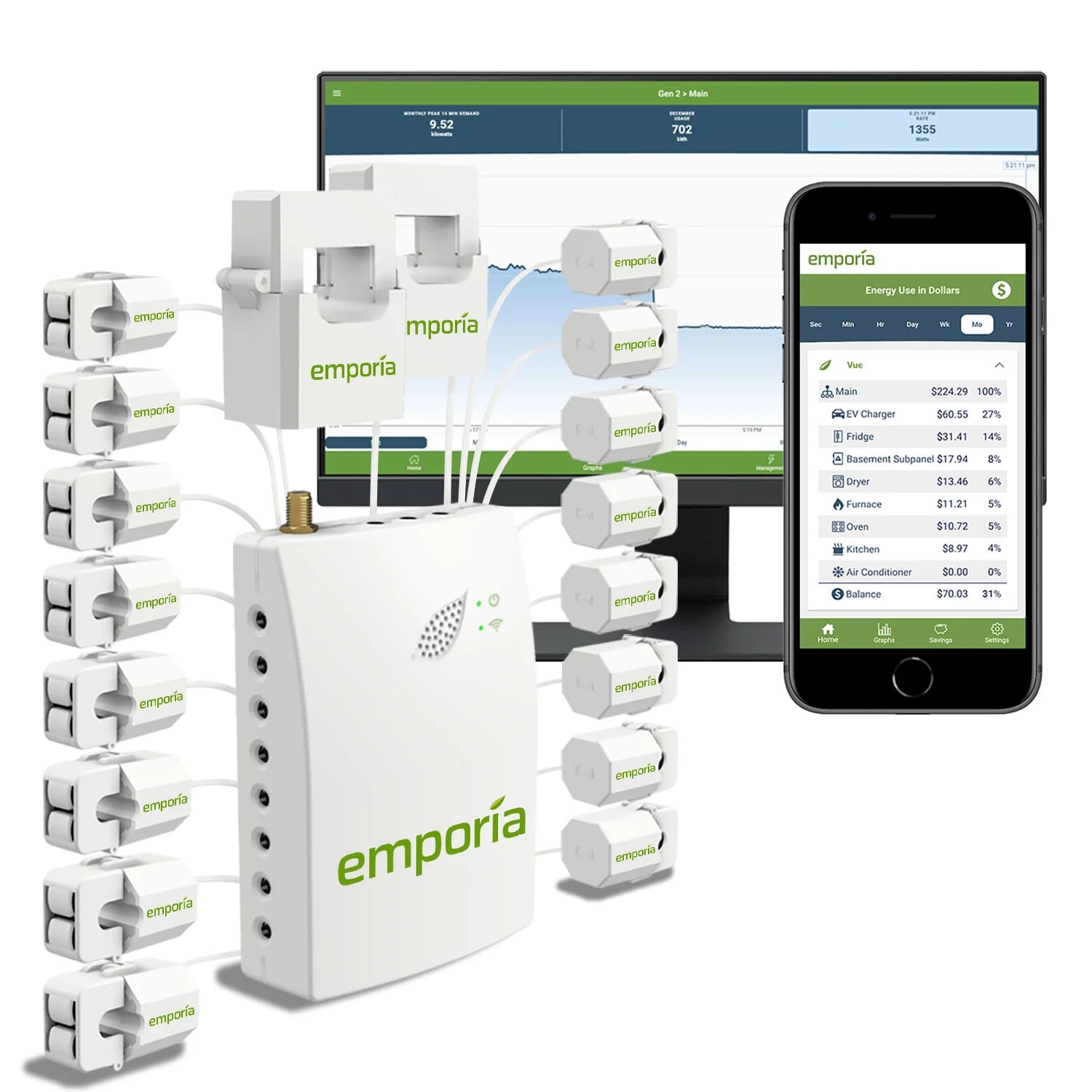 Emporia Smart Home Energy Monitor with 16 Circuit Level Sensors